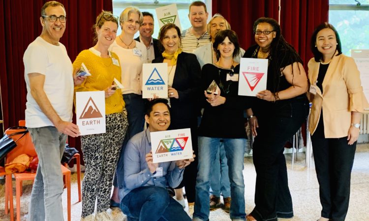 Team Transformation with TetraMap® Team Transformation with TetraMap®